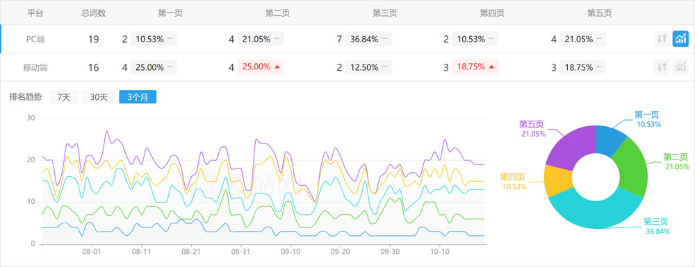 中航电测案例图片
